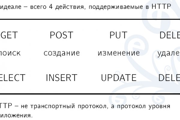 Кракен это гидра