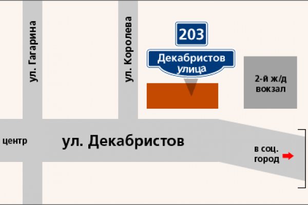 Блэкспрут зеркало кракен