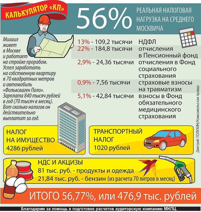 Найти ссылку кракен
